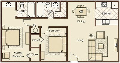 2 Bedroom and 2 Bath apartment in Greenville, SC 2 bedroom, apartments, rentals, Greenville, SC